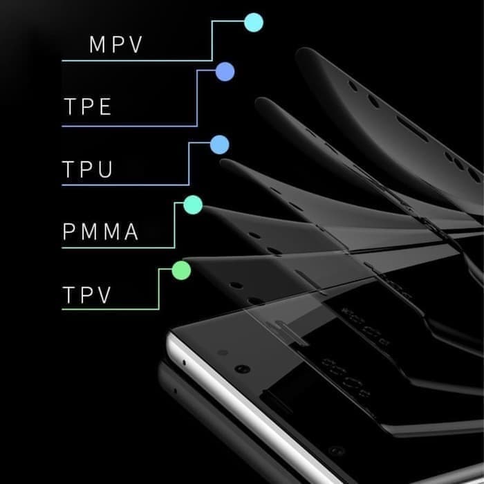 ANTI GORES JELLY HYDROGEL OPPO RENO 3 RENO 3 PRO- ANTI SHOCK SCREEN GUARD