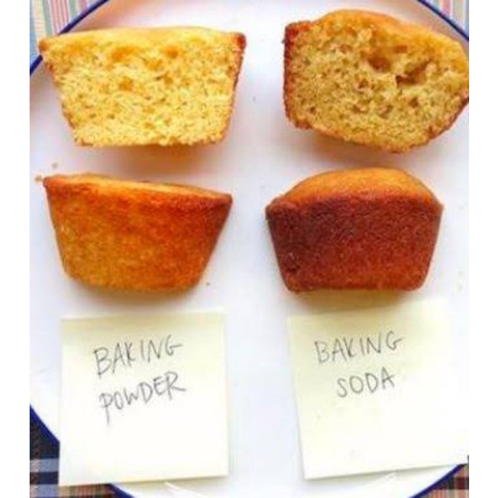 Baking Powder R&amp;W / Baking Soda Cap Nonik / Baking Soda Rajawali