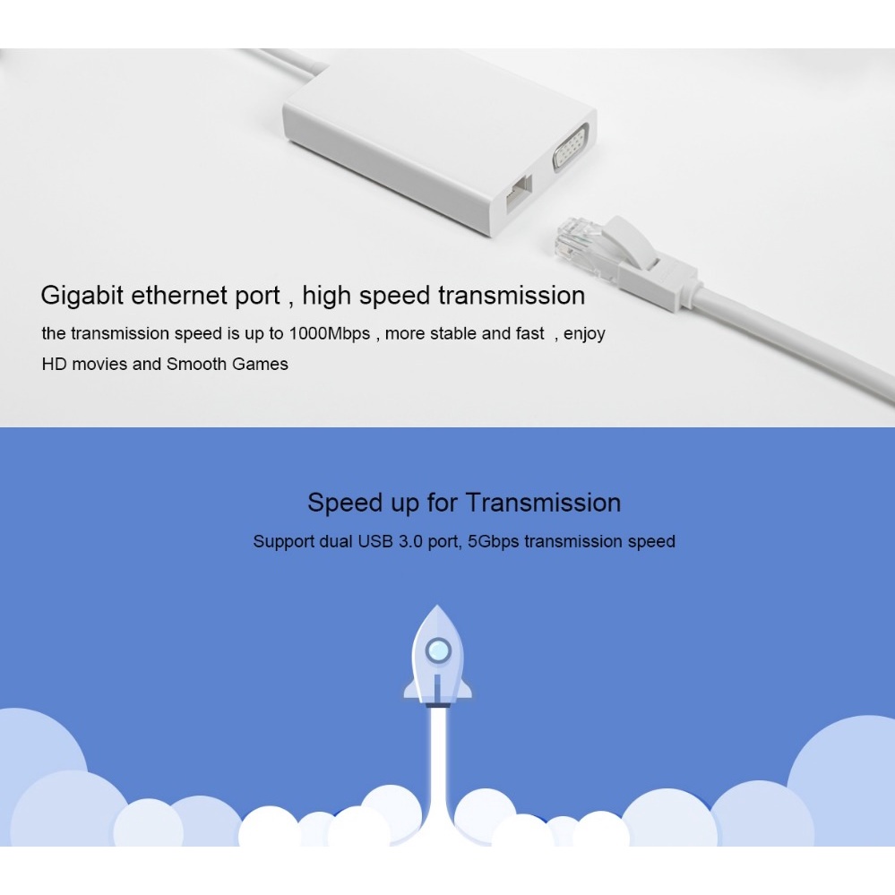 XIAOMI USB-C to VGA and Gigabit Ethernet Multi-Adapter - ZJQ04TM - USB-C HUB Adapter to VGA - RJ45 - USB - Type C