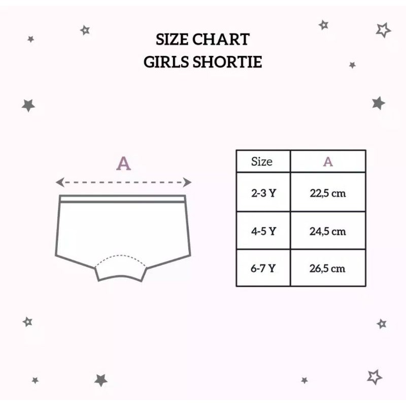 Little Palmerhaus - Celana Dalam Anak Perempuan Shortie Underwear / Girl Shortie 2-7 TAHUN