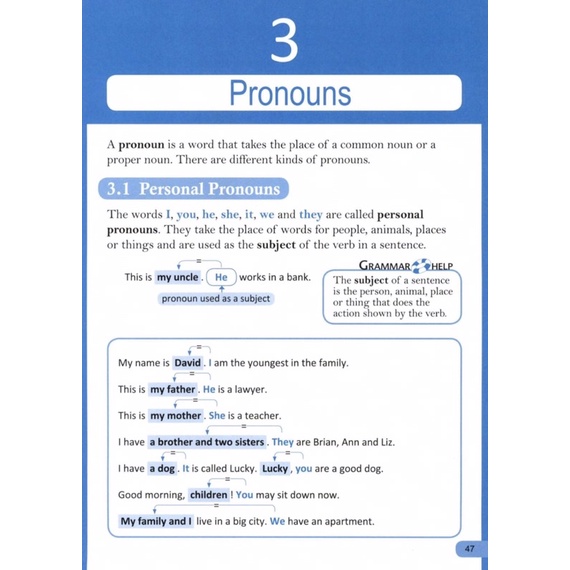 Scholastic Basic English Grammar New Edition | Buku Tata Bahasa Inggris-4