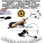mic jepit Sony mic cable clip on headset