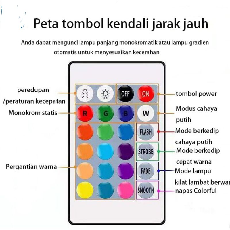 LAMPU LED WARNA WARNI REMOTE