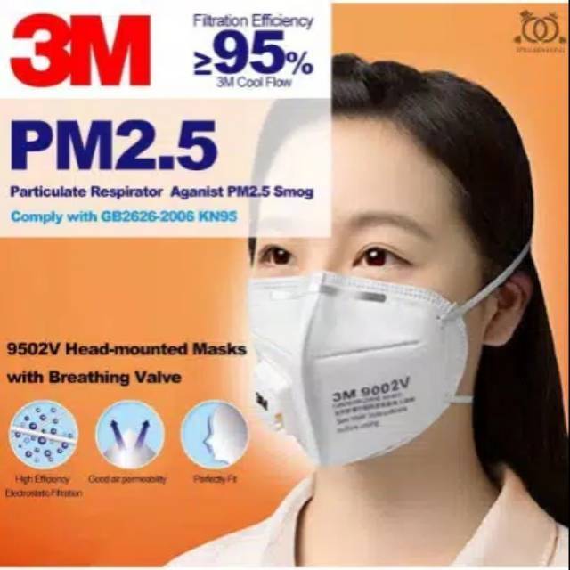 Satuan masker 3m( Original 3m ya)