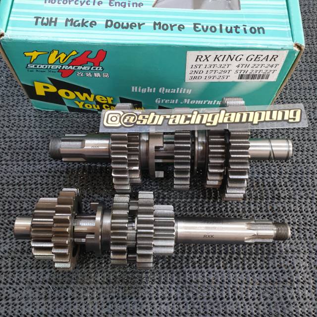 Rasio twh rx king not moto1 yypang cms qtt