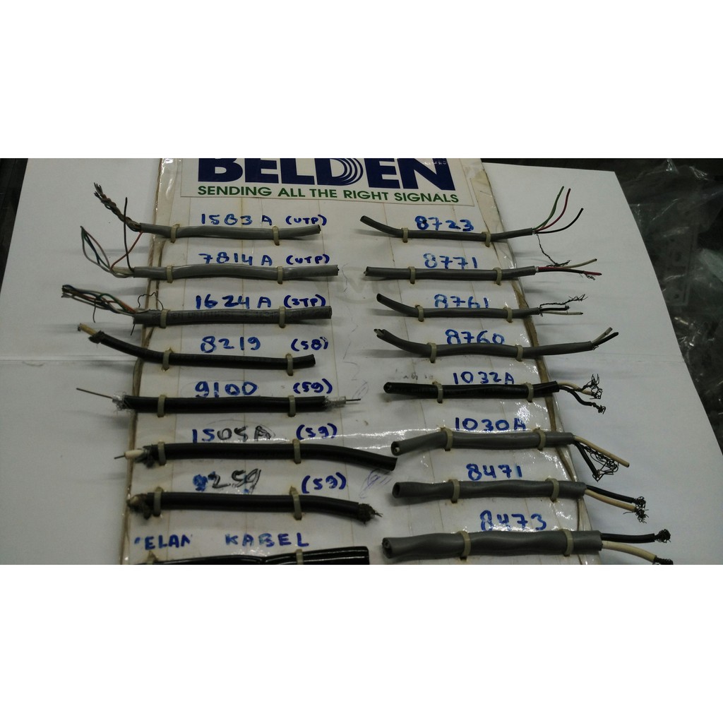 kabel belden eceran dan rollan