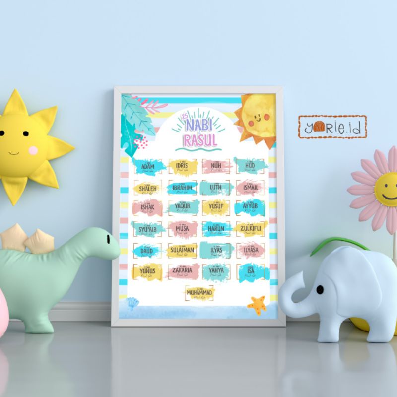 POSTER 25 NABI DAN ROSUL