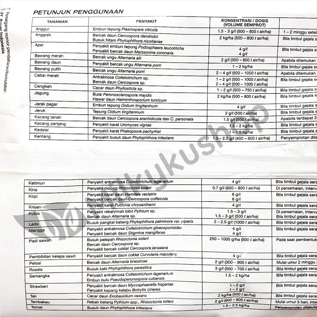 ANTRACOL 70 WP 1 KG ZINC FUNGISIDA KEMASAN PABRIK 1 KG