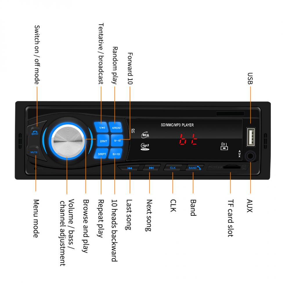 Taffware Tape Audio Mobil MP3 Player Bluetooth Receiver 12V MP3-S210L Radio mobil FM MP3 Player Single 1Din Car Stereo MP3 Player In Dash Auto radio Head Unit Bluetooth USB AUX FM Radio Stereo Sound Effect