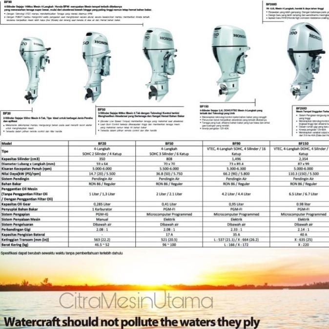 Mesin Tempel Honda Bf20 4 Tak 20 Hp Outboard Motor Honda 20 Hp