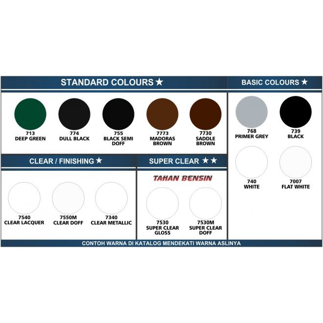 Sapporo Clear dan Clear Super