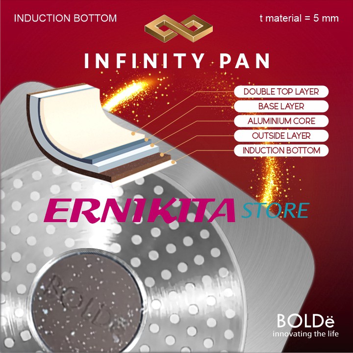 BOLDe INFINITY PAN CASSEROLE GLASS LID 24 CM - Panci Pot Pan Die Casting