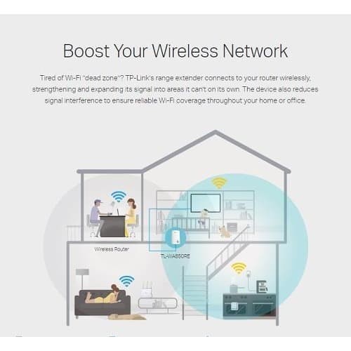 TP-LINK TL-WA850RE 300Mbps Wi-Fi Range Extender - White wifi extender