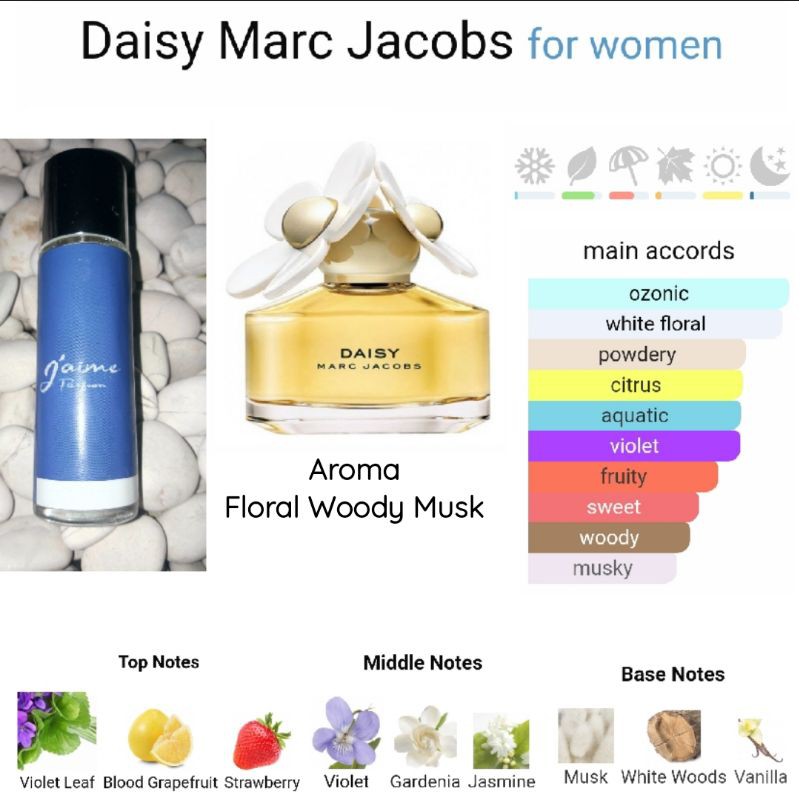 Inspired Parfum Marc Jacobs Daisy for Women 35ml