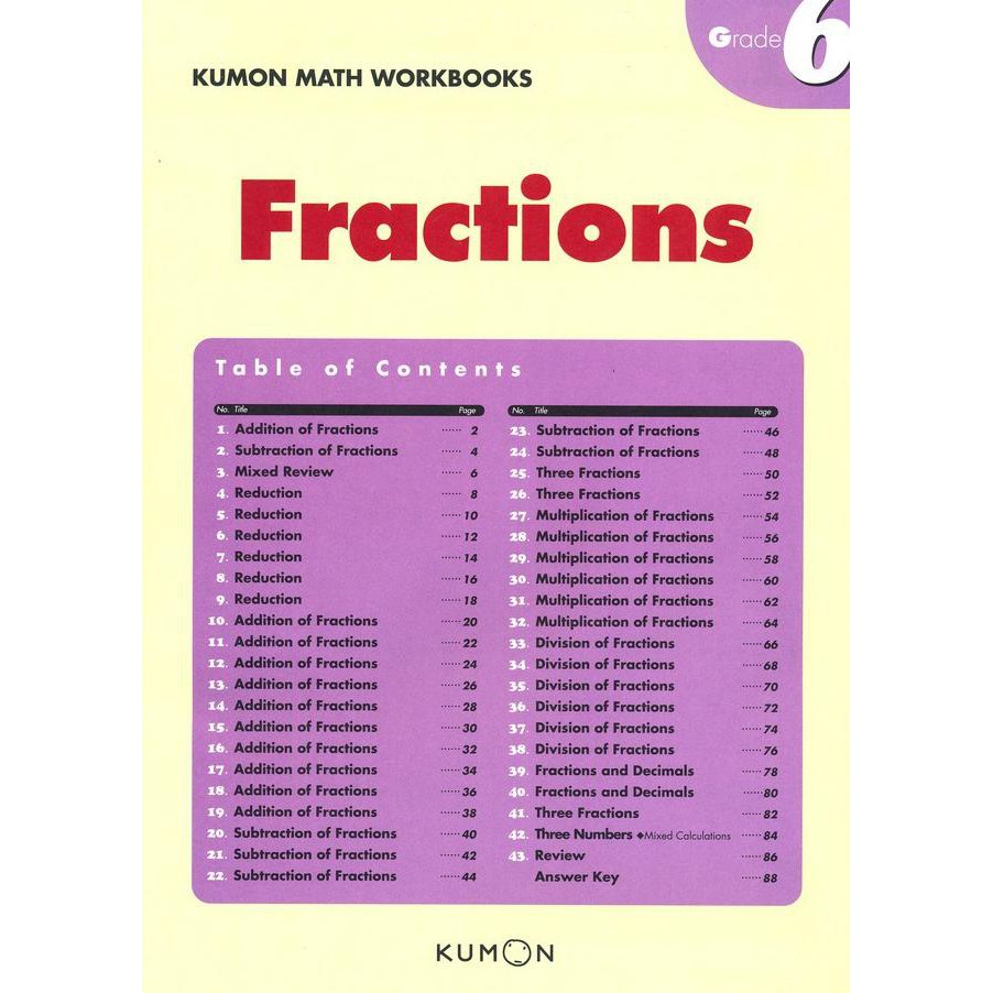 Jual Buku Anak - Kumon - Grade 6 Fractions Indonesia|Shopee Indonesia