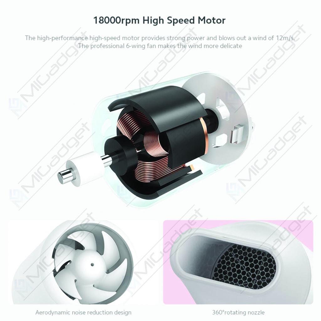 Mijia H100 H 100 Hair Dryer Negative Ion - CMJ02LXM