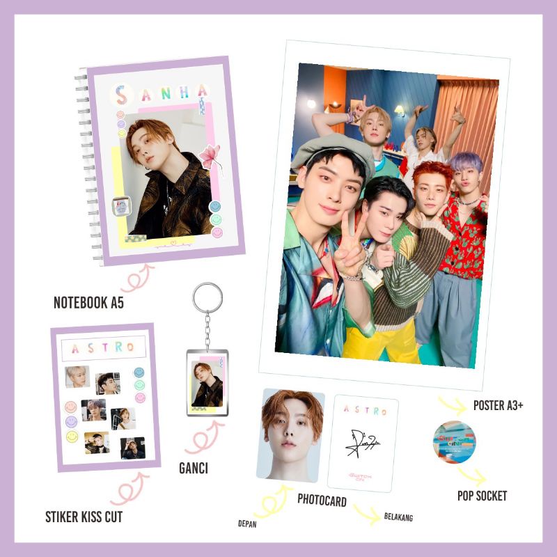 ASTRO FANKIT SWITCH ON