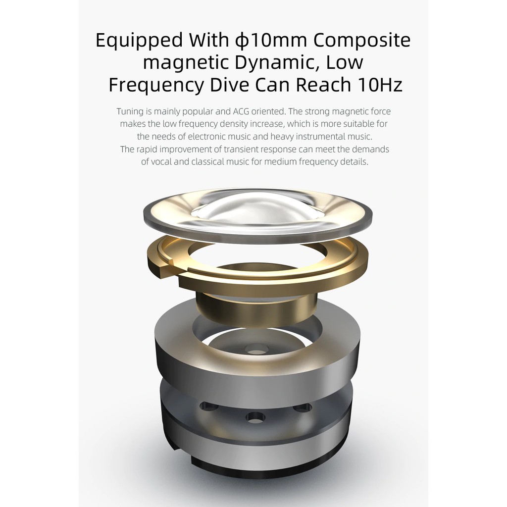 Knowledge Zenith KZ EDX Monitoring Earphone KZ-EDX Headset