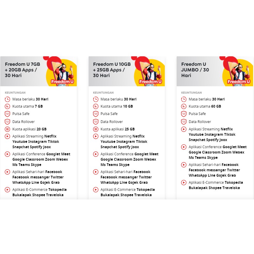 Kuota Indosat New Freedom Combo Dan Unlimited Shopee Indonesia