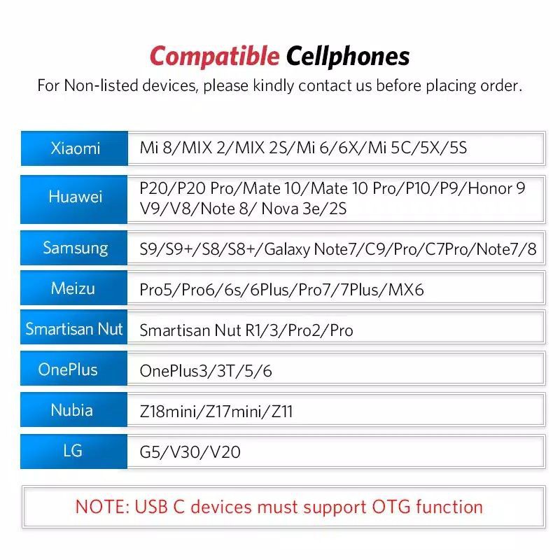 UGREEN Type C and USB 3.0 Card Reader Adapter