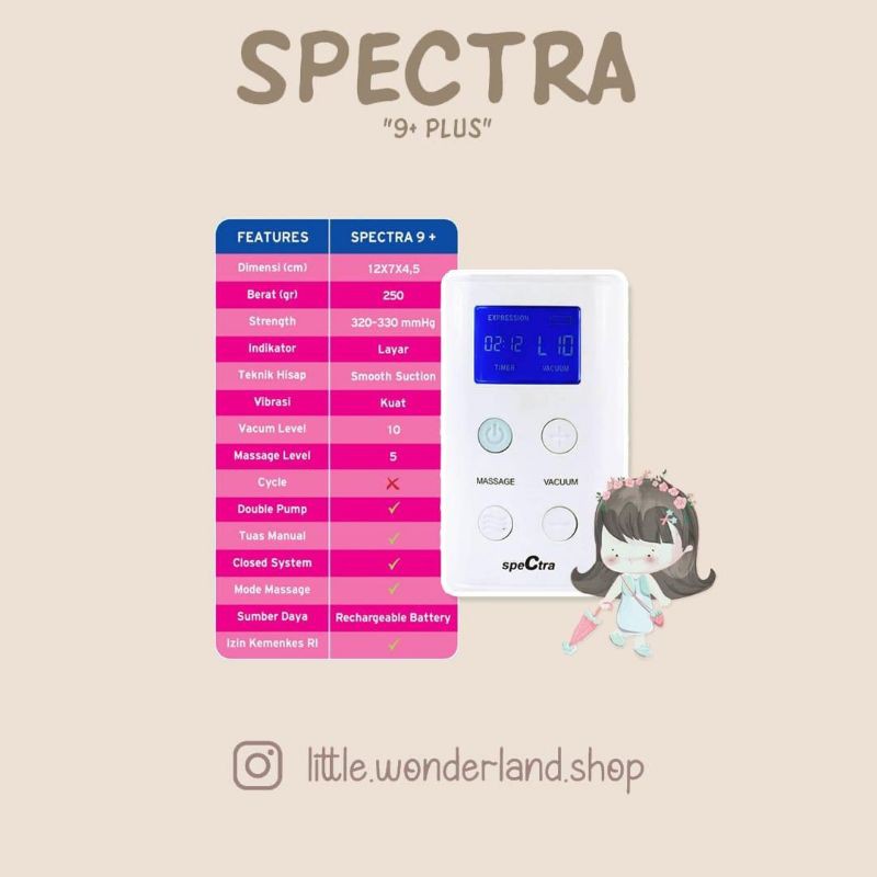 Spectra 9 plus