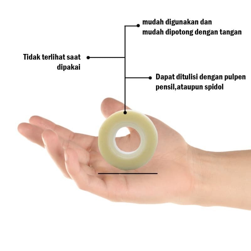 SCOTCH 3M PEREKAT ISOLASI MAGIC TAPE TRANSPARAN 19MM X 32.9M 810-M36