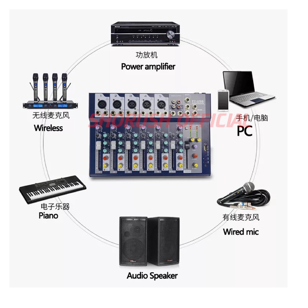 Mixer Shorush Audio 7 channel Bluetooth Usb Profesional