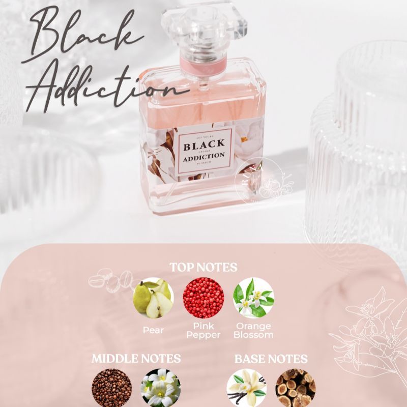 Runaskin Parfume Black Addition Heroin Floral Garden