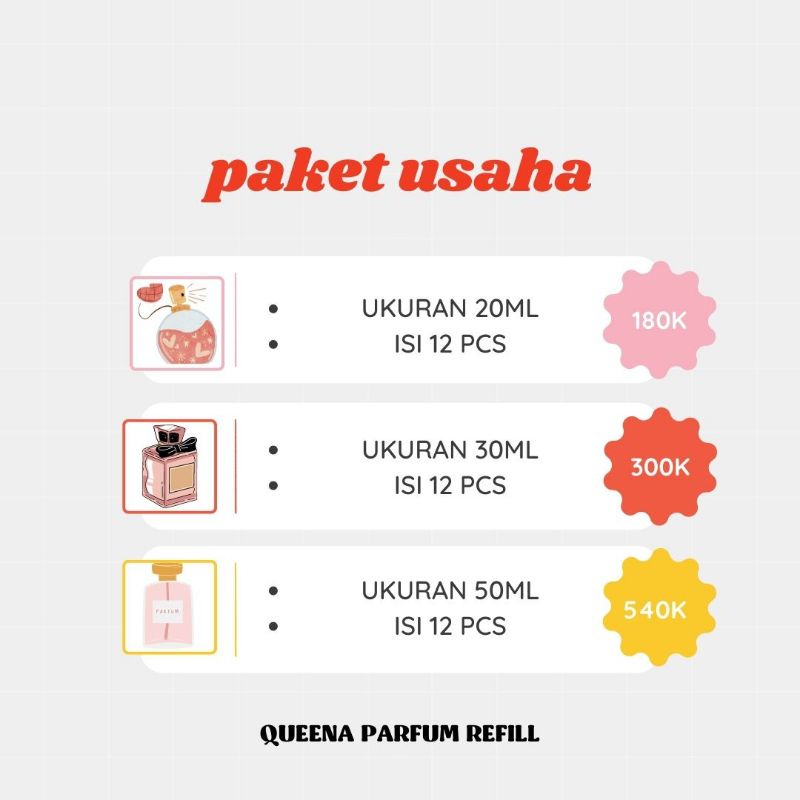 Paket usaha | Paket usaha Parfum | 30ml