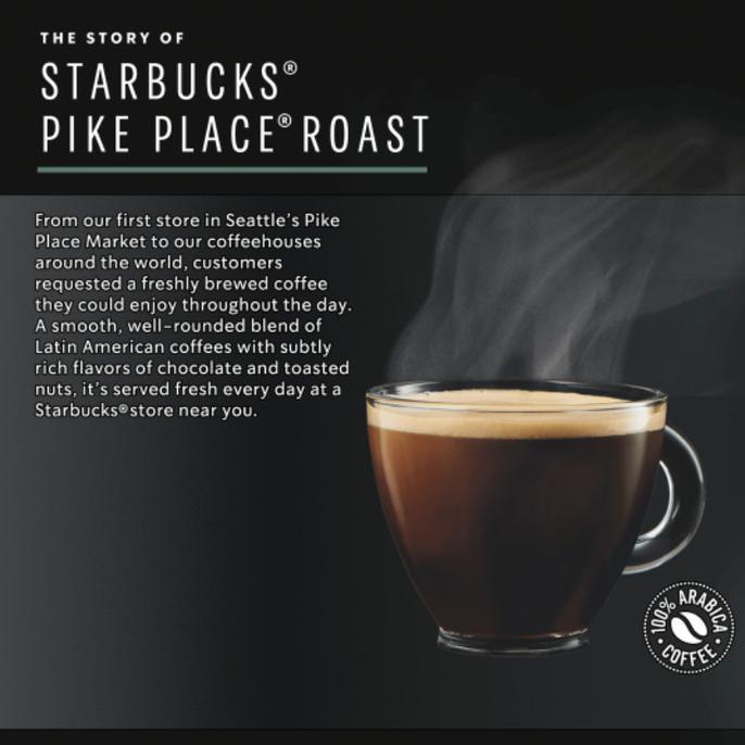 

Gaya Dolce Gusto Starbucks Lungo Pike Place Roast Coffee Capsules Diskon