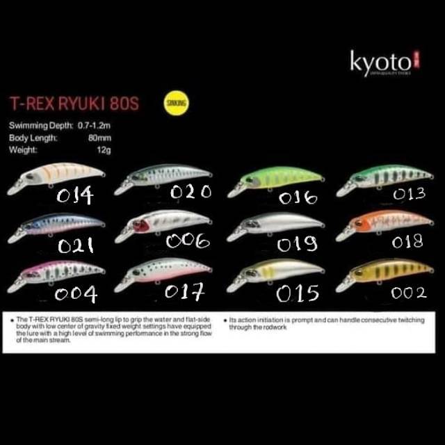 Lure KYOTO &quot;T-REX RYUKI 80S&quot; (8cm / 12gr / Swim Depth: 0.7-1.2m) SINKING