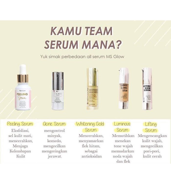 MS GLOW All Varian Paket Perawatan Wajah Original Bpom Whitening Acne Ultimate Luminous White Cell DNA