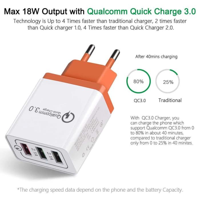 Taffware Charger USB 3 Port Qualcomm QC 3.0 EU Plug Quick Charger