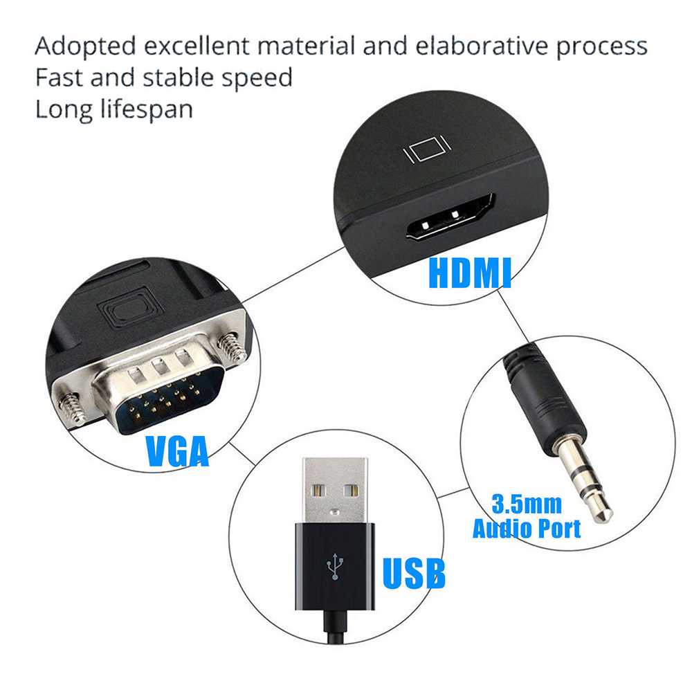 TG-BC Kabel Adapter Converter VGA Male ke HDMI 1080P dengan Audio