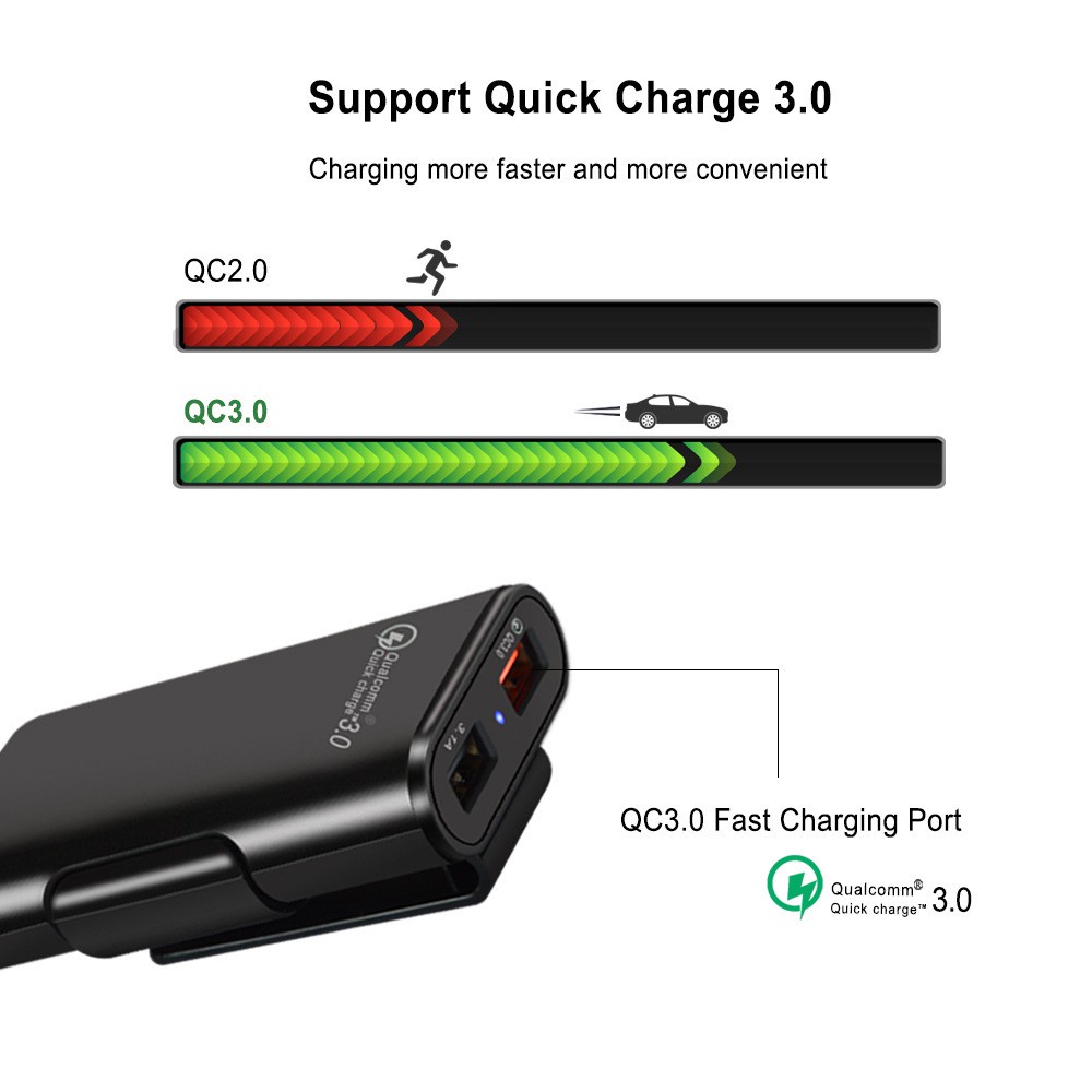 Mobil Charger HP 4 Port USB HP Car Charger Super Fast Charging 3.1A Qualcomm QC3.0 8A 4 in 1