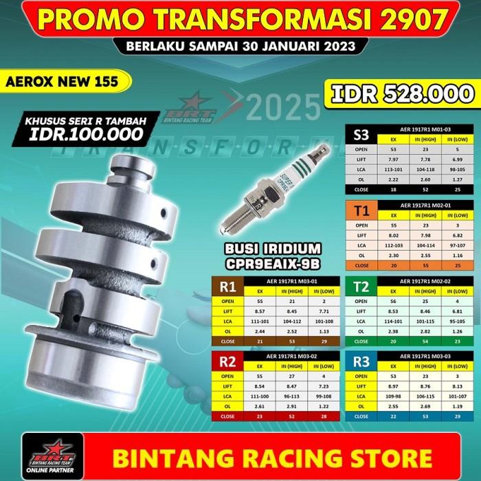 Noken As BRT Yamaha New Aerox
