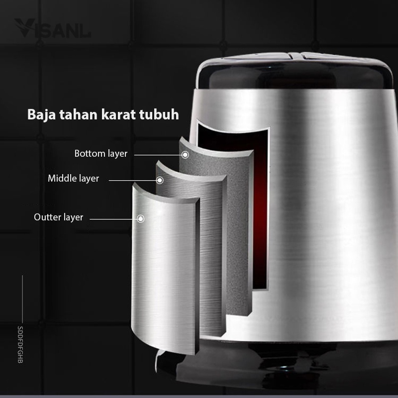 Chopper Blender Daging Penggiling Meat Blender Elektrik Stainless  2L Food Processor Stainless Steel Penggiling Daging Dan Bahan Makanan Elektrik