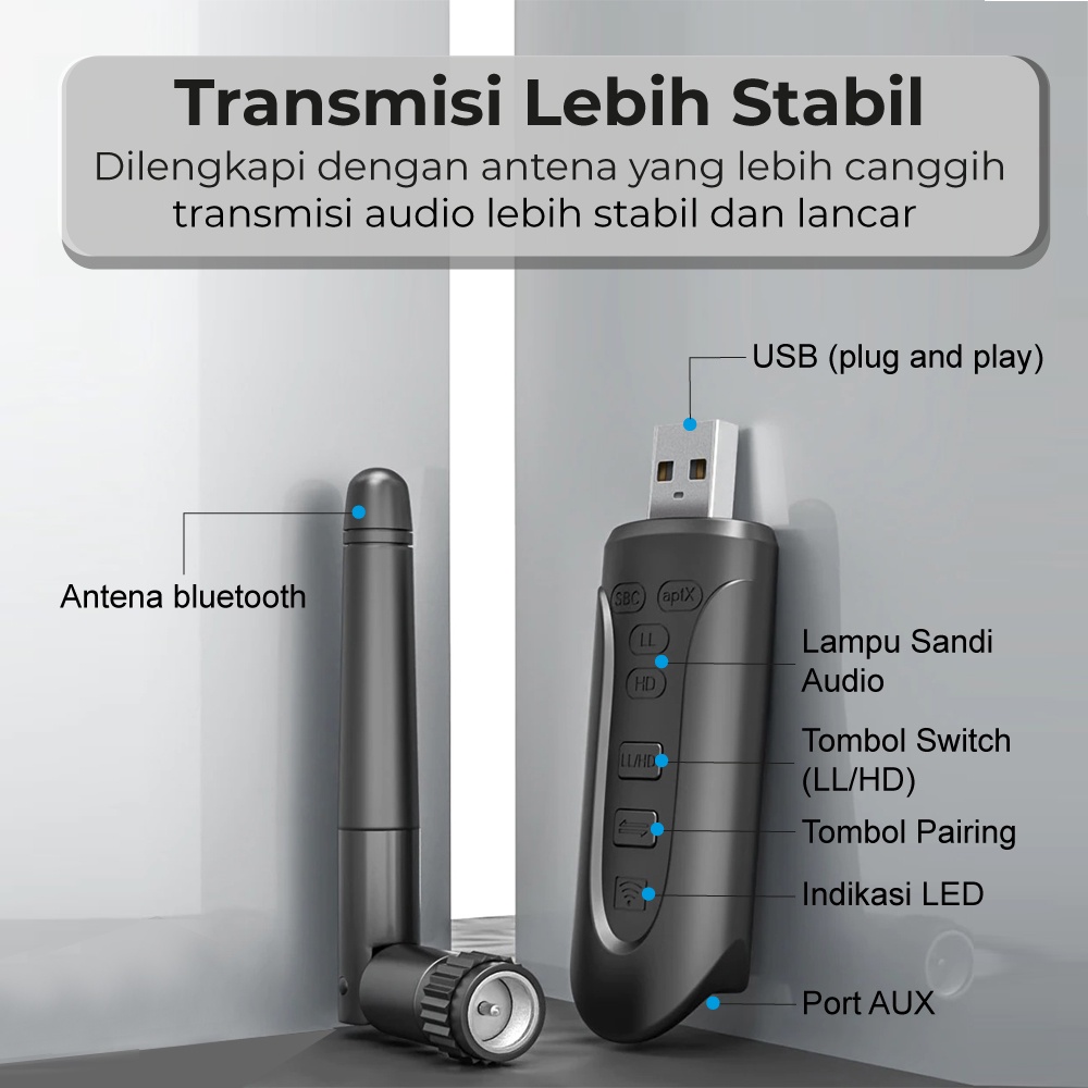 Bluetooth USB Audio Transmitter 5.3 aptX Adaptive HD AUX PX BTX-2100