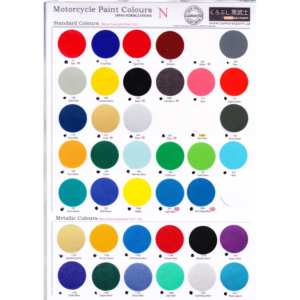 SAMURAI PAINT - MIKROLET BLUE - 164 STANDAR