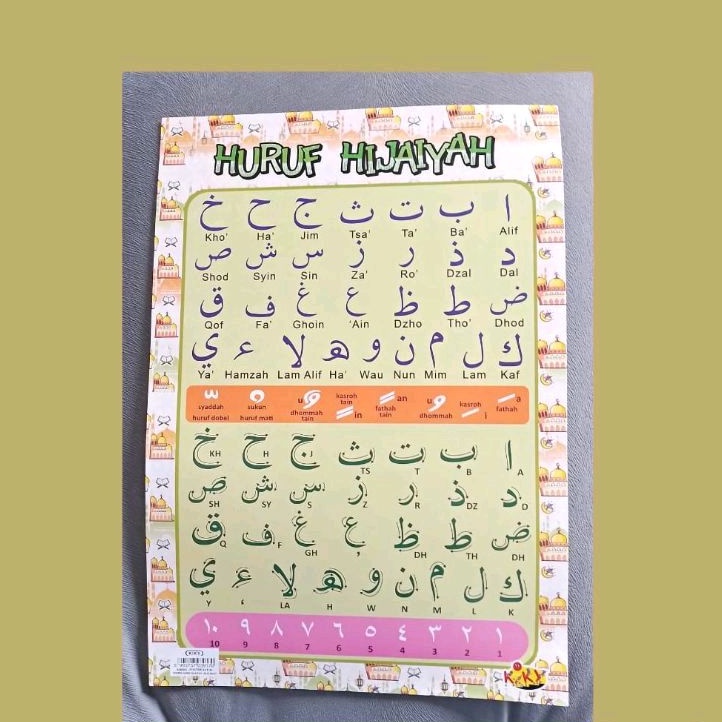 

Poster Huruf Hijaiyah