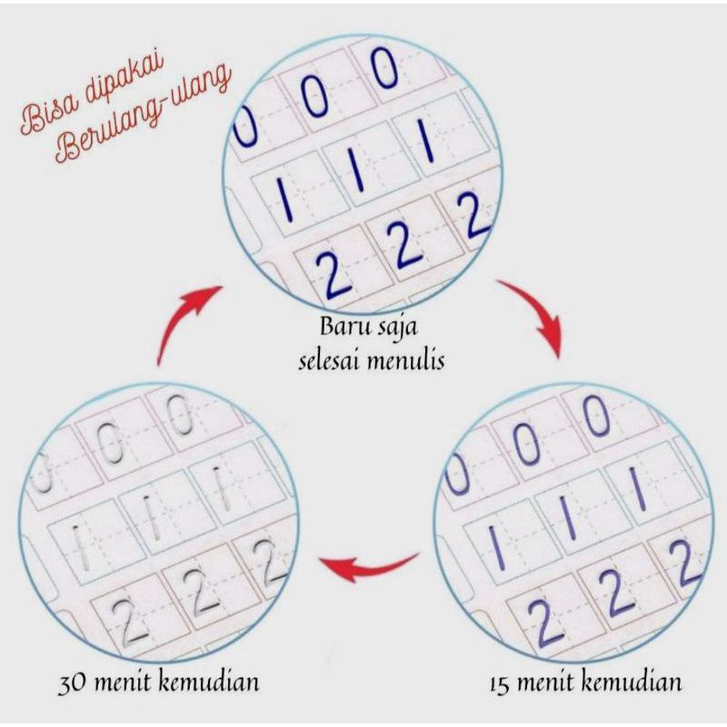 SET Magic Practice Book / Buku Panduan Belajar TK / Buku Belajar . set Magic Practice Book / Buku Panduan Belajar TK / Buku Belajar . BUKU EDUKASI MAGIC BOOK / buku edukasi belajar anak belajar tk