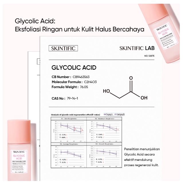 [FLASH SALE] - SKINTIFIC Glycolic Acid Daily Clarifying Toner 80ml