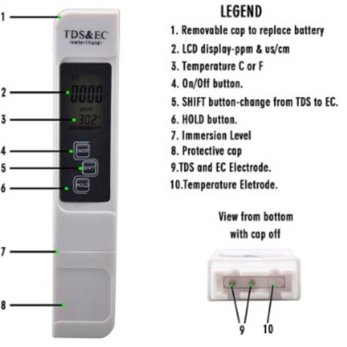 TDS Meter EC TDS-3 TDS3 Pena Pengukur 3-in-1 TDS EC PPM Kualitas Air Tester Alat Hidroponik Aquarium