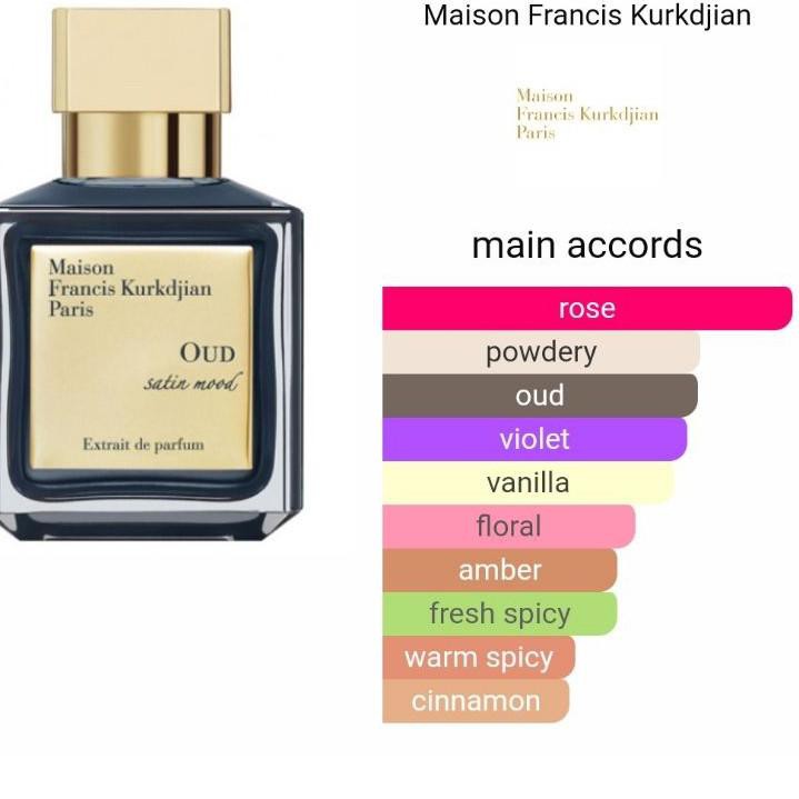 (JUAL) Baccarat Rouge 540 Eau De Parfum Extrait Oud Original Singapore