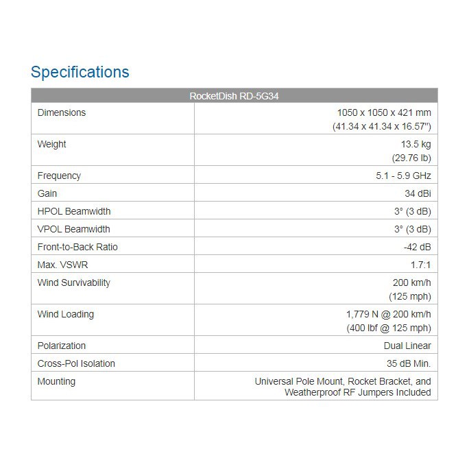 Ubiquiti RD-5G34 Rocket Dish 5GHz 34dBi