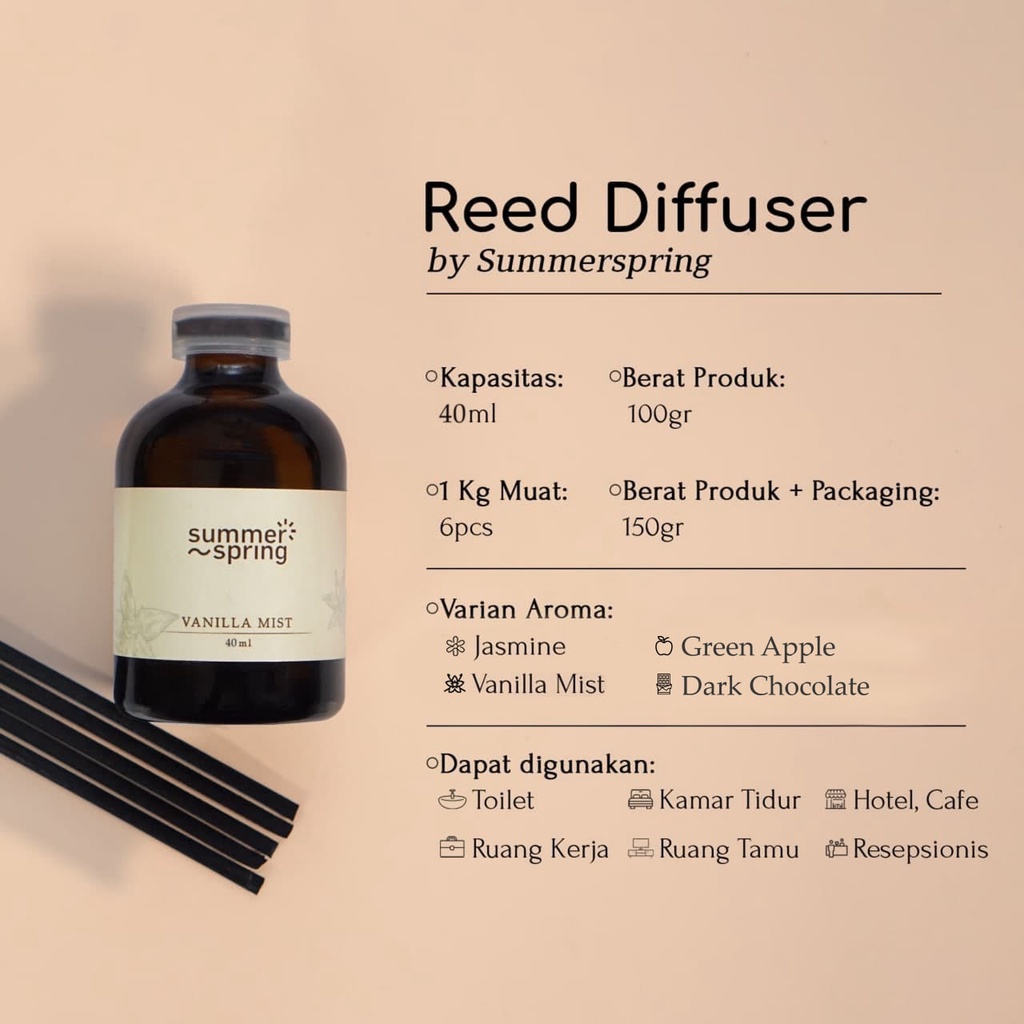 Reed Diffuser Aromatherapy Pengharum Ruangan Aromaterapi Pewangi Kamar Mandi Tahan Lama Summer Spring