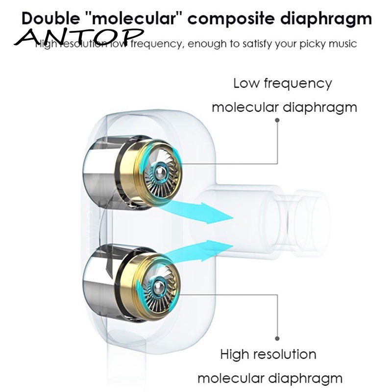 Earphone In-Ear Stereo Super Bass Dengan Mic + Kabel Jack 3.5mm Untuk Olahraga ANTOP