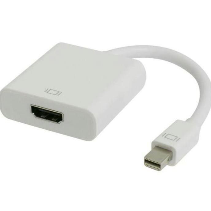 

Converter Mini Display Port To Hdmi