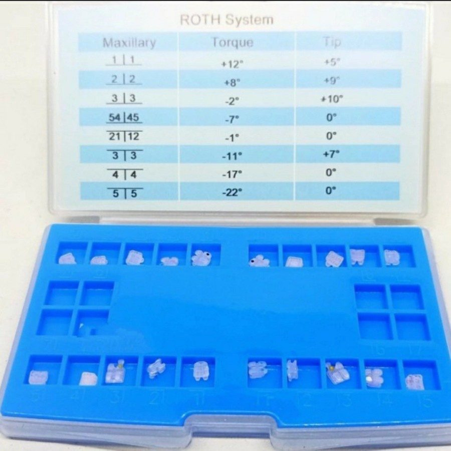 Behel gigi Esthetic Clear Transparan / bracket Mini Ceramic type Roth