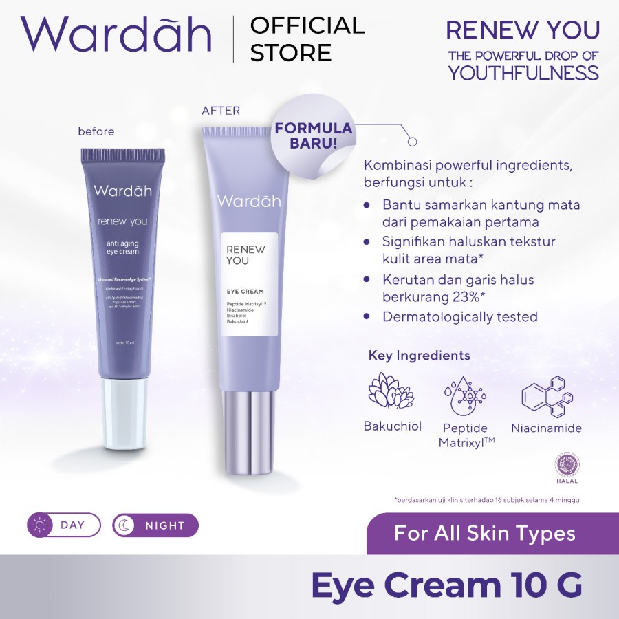 Wardah Renew You Krim Mata Anti Aging Eye Cream 10ml